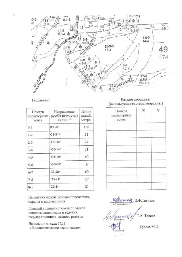 Торги №307229 Лот №379853 Право заключения договора аренды лесного участка - торги по банкротству 1